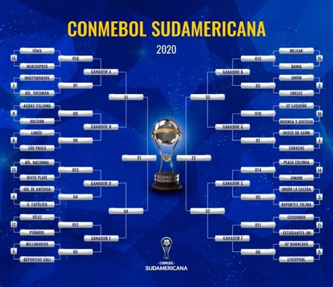clasificación copa sudamericana 2024